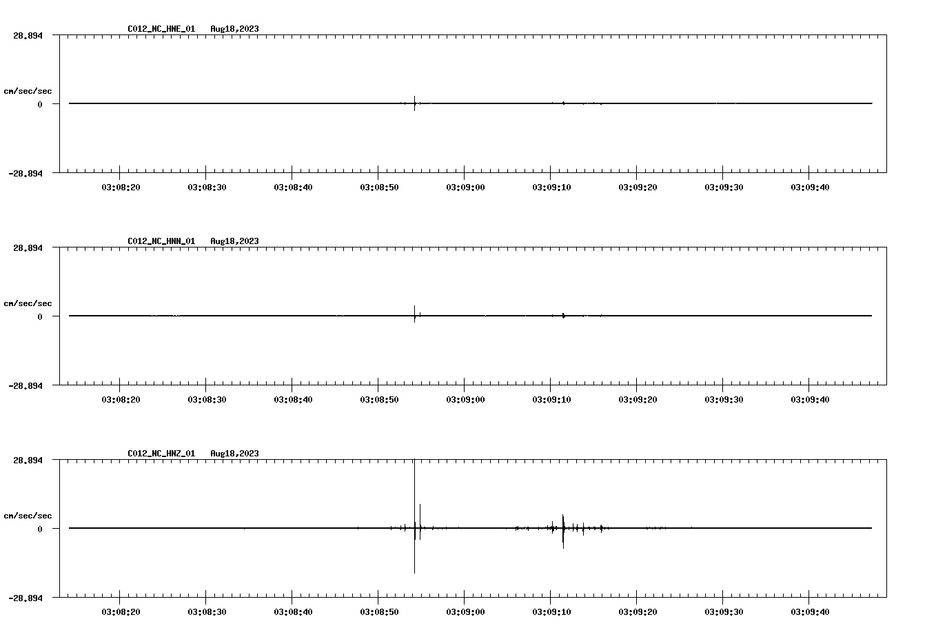 waveform image