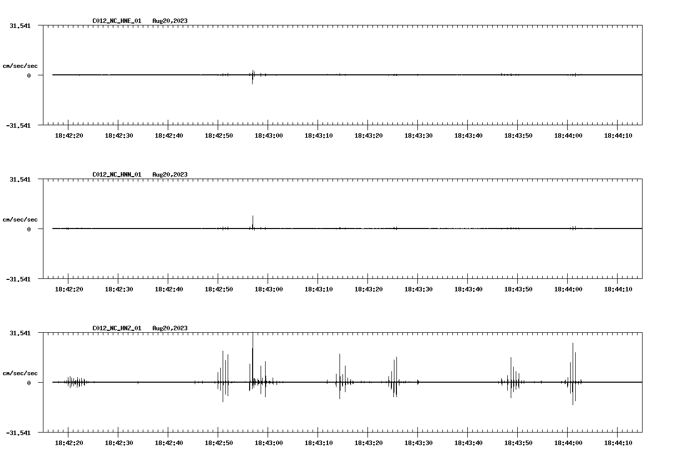 waveform image