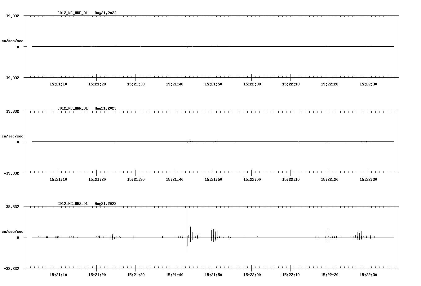 waveform image