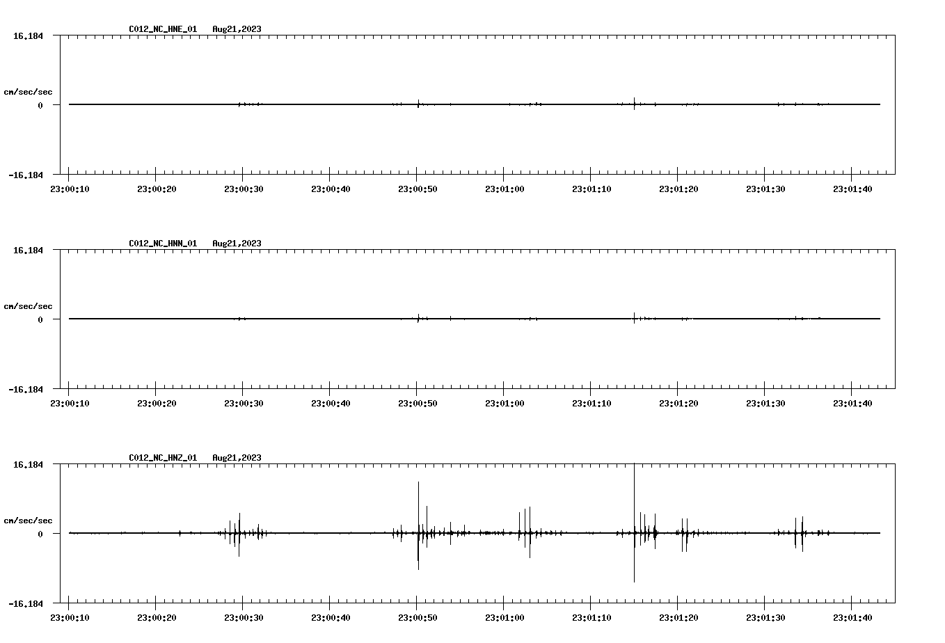 waveform image