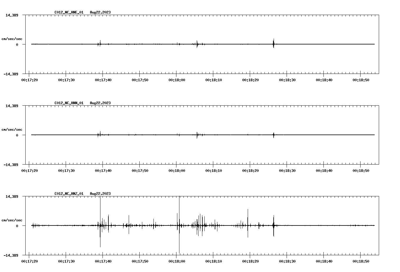 waveform image