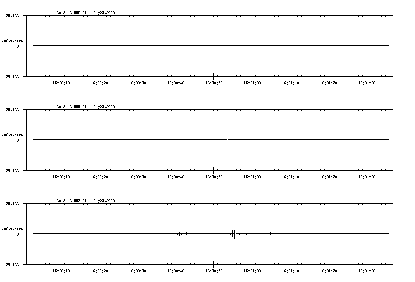 waveform image