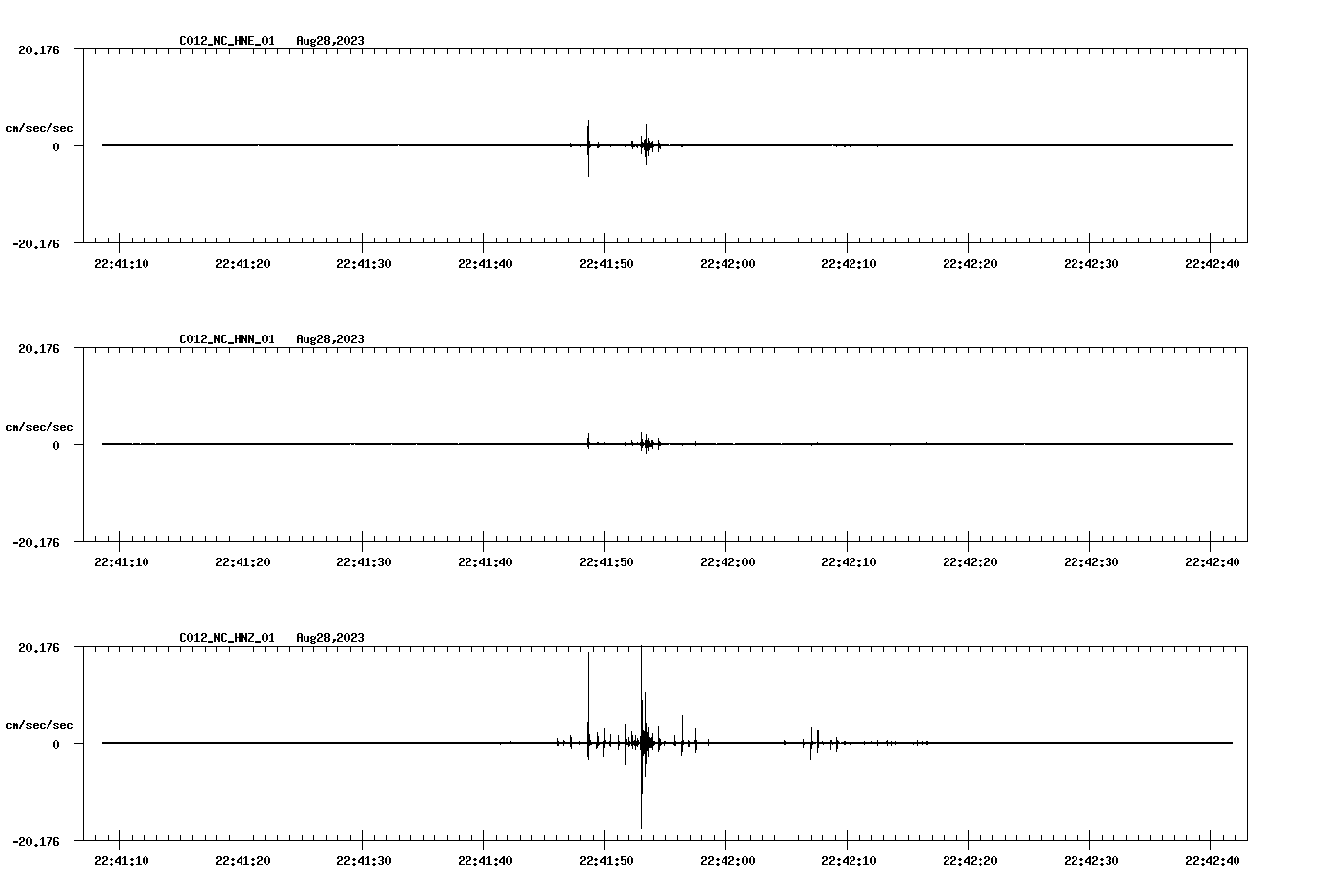 waveform image