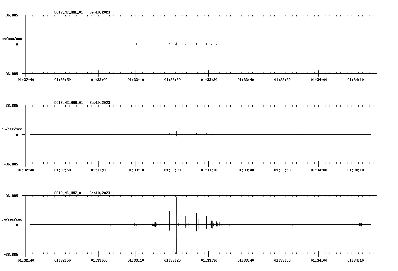 waveform image