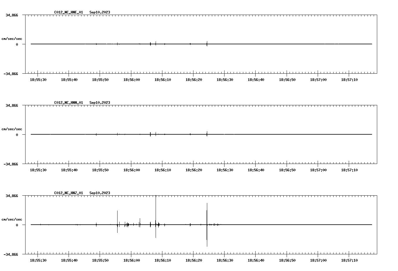 waveform image