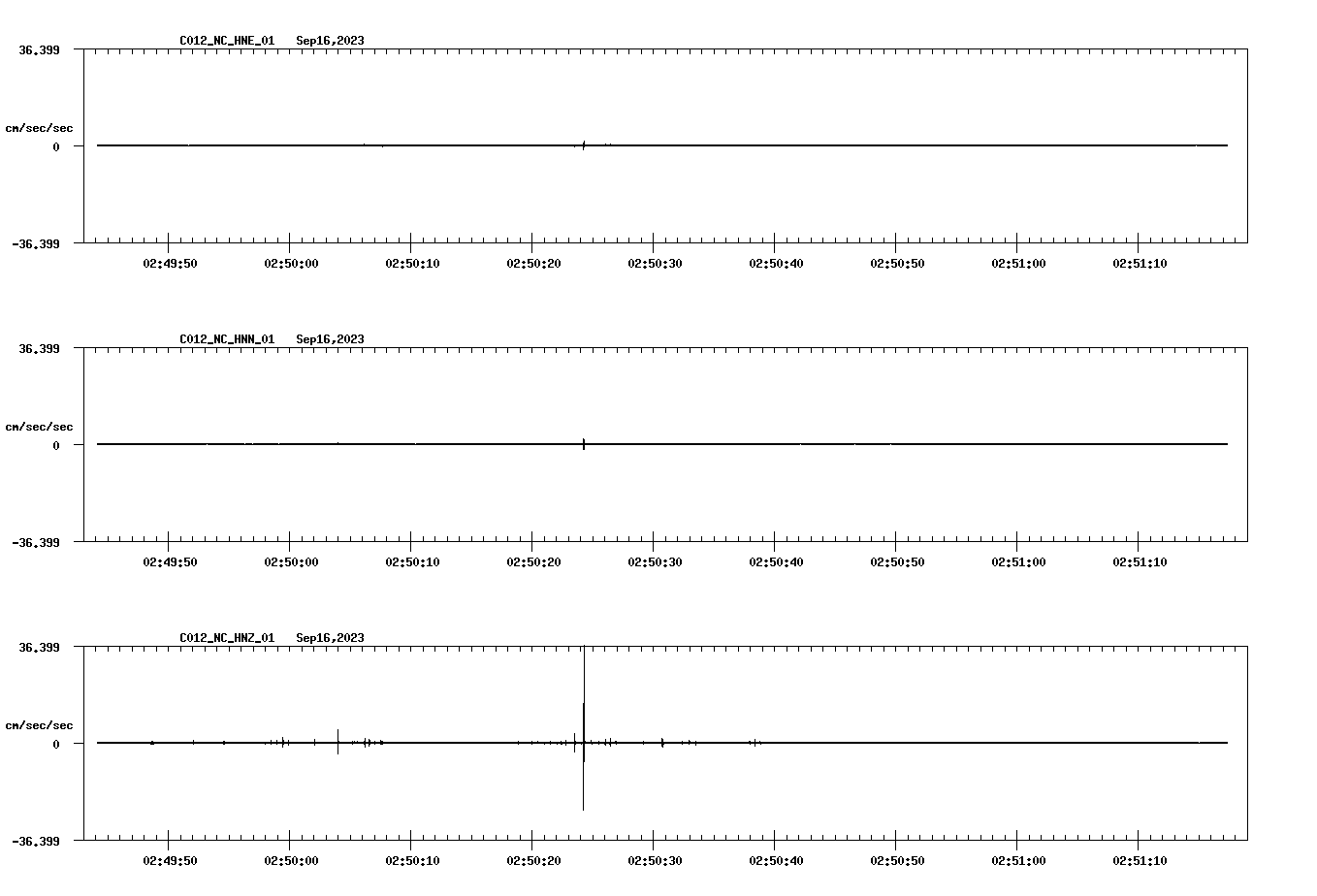 waveform image