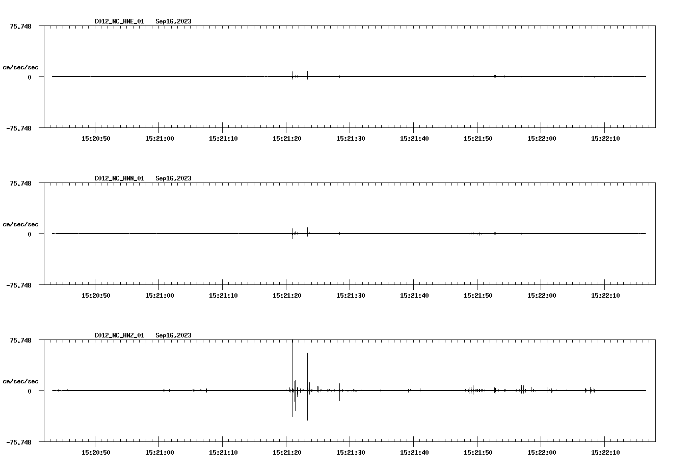 waveform image
