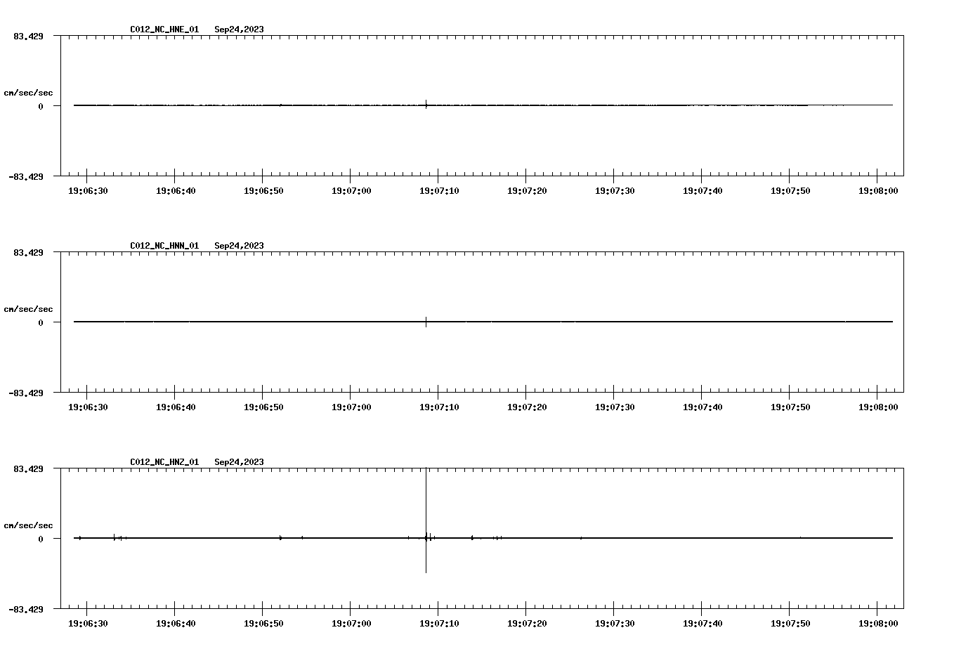 waveform image