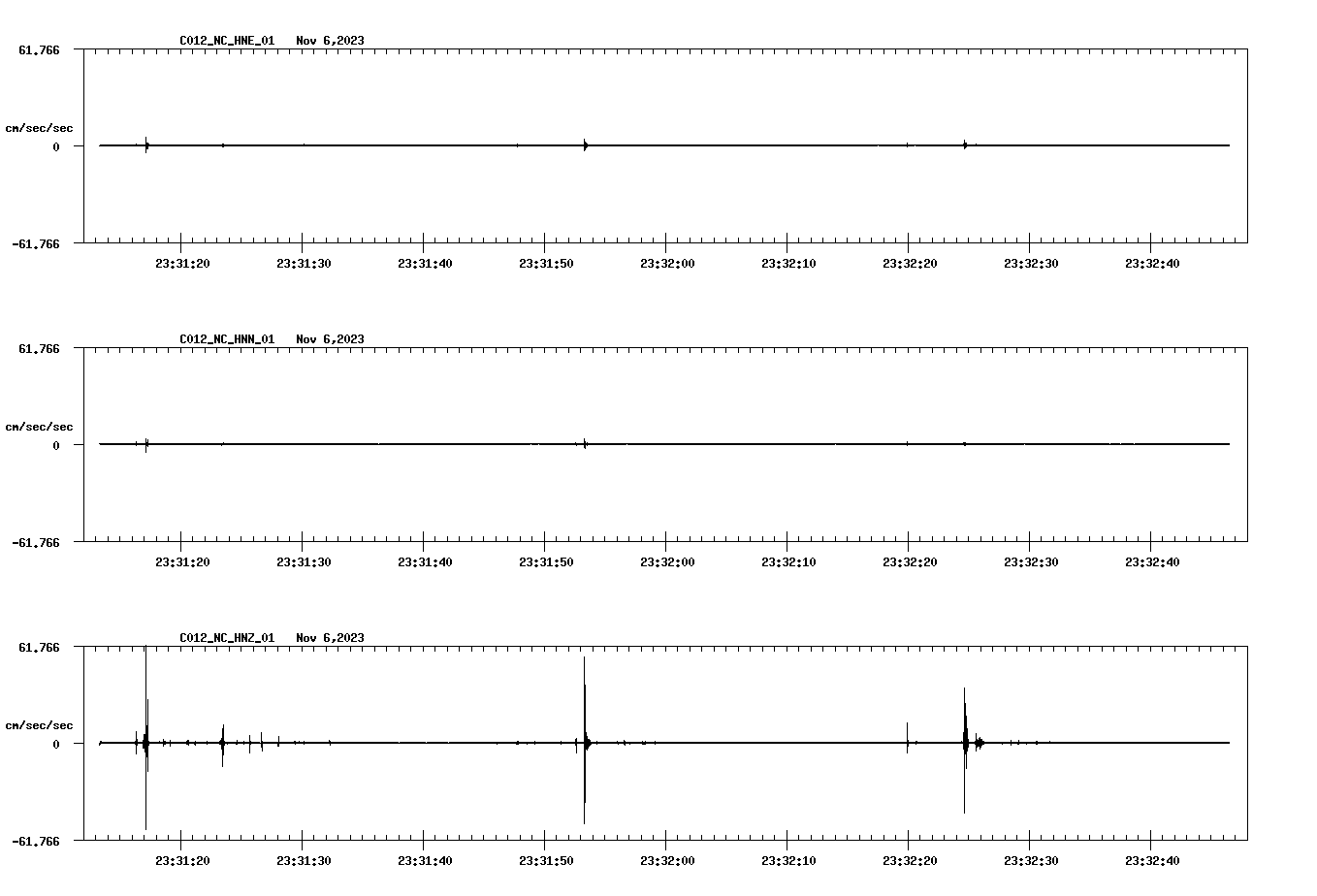 waveform image