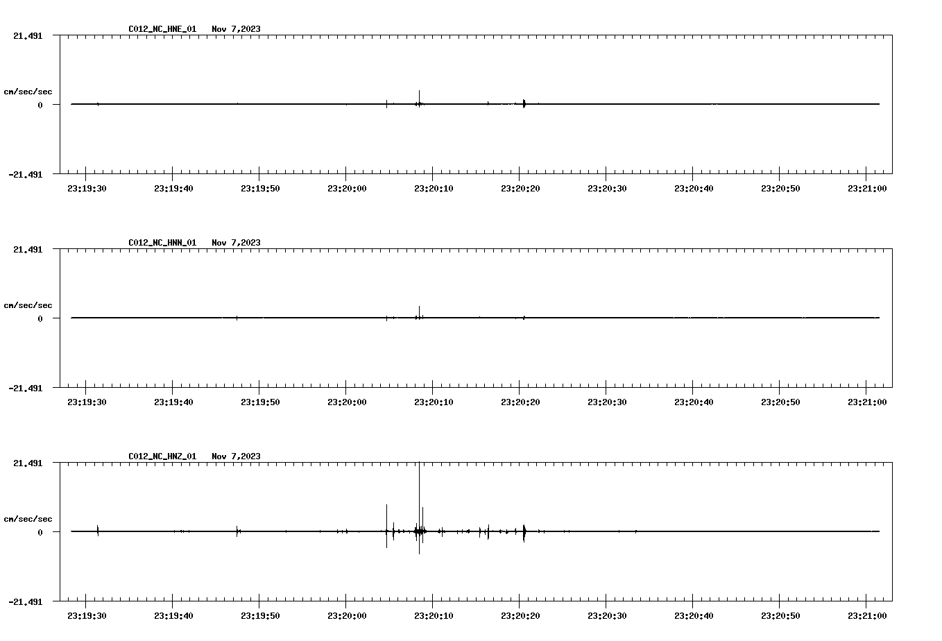 waveform image