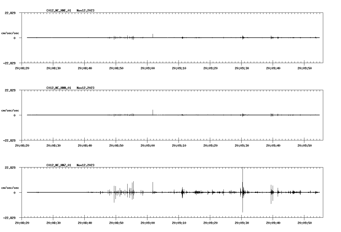 waveform image