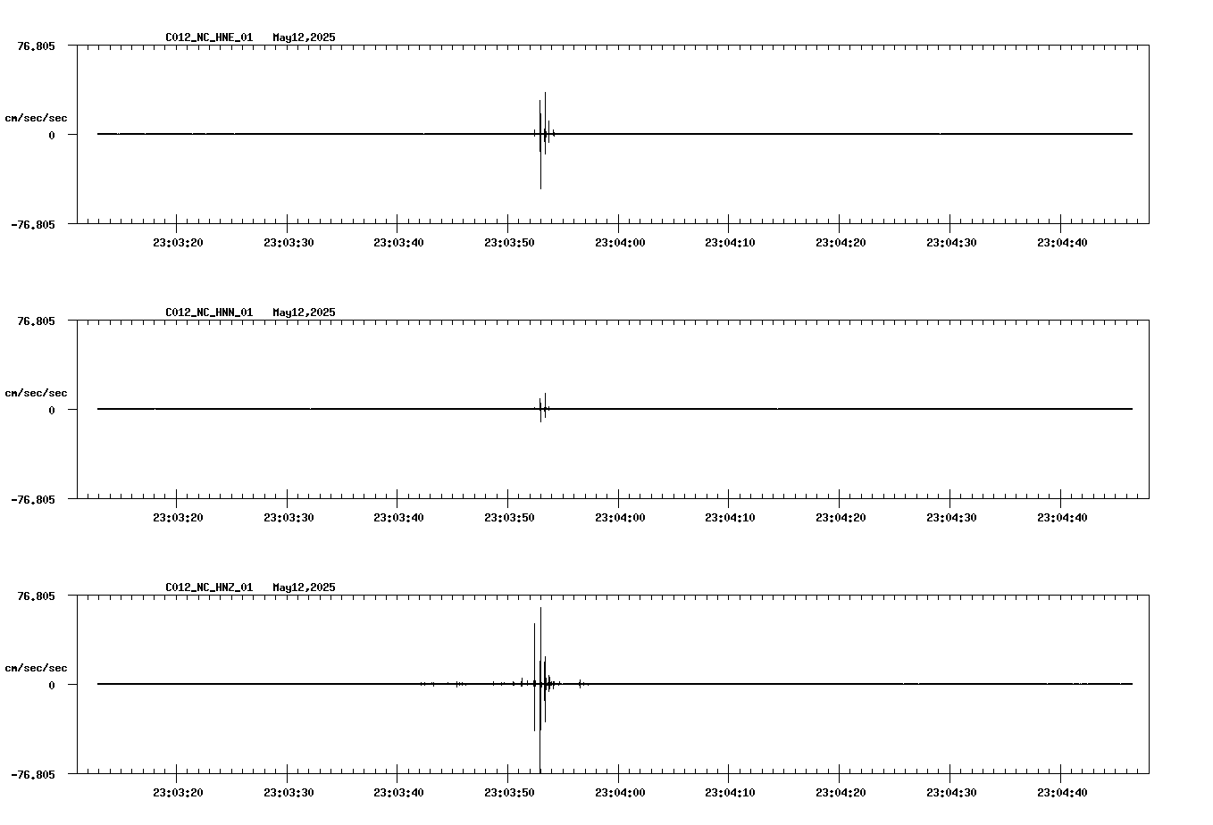 waveform image