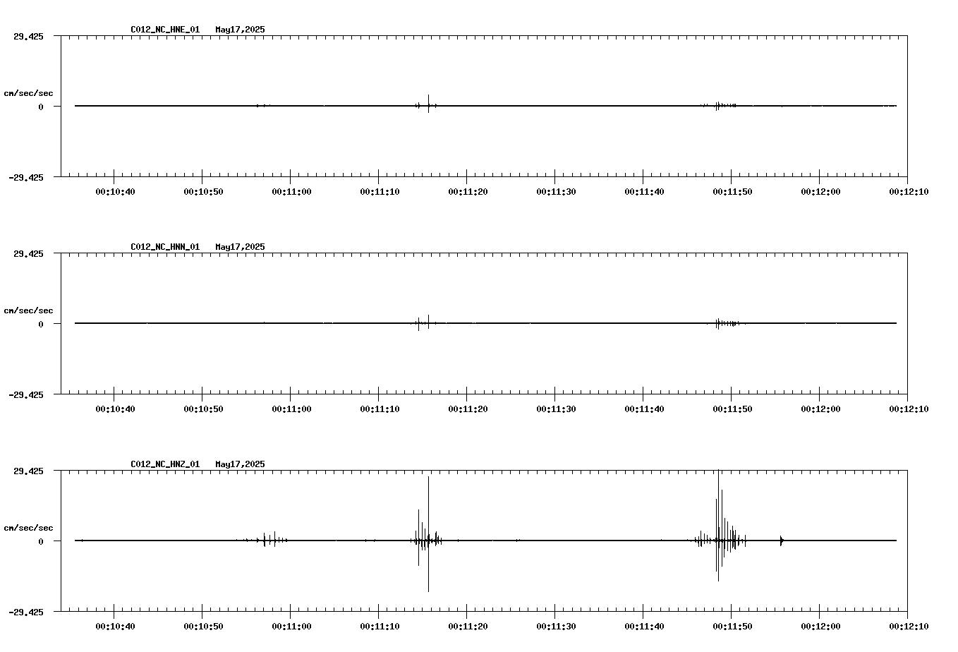 waveform image