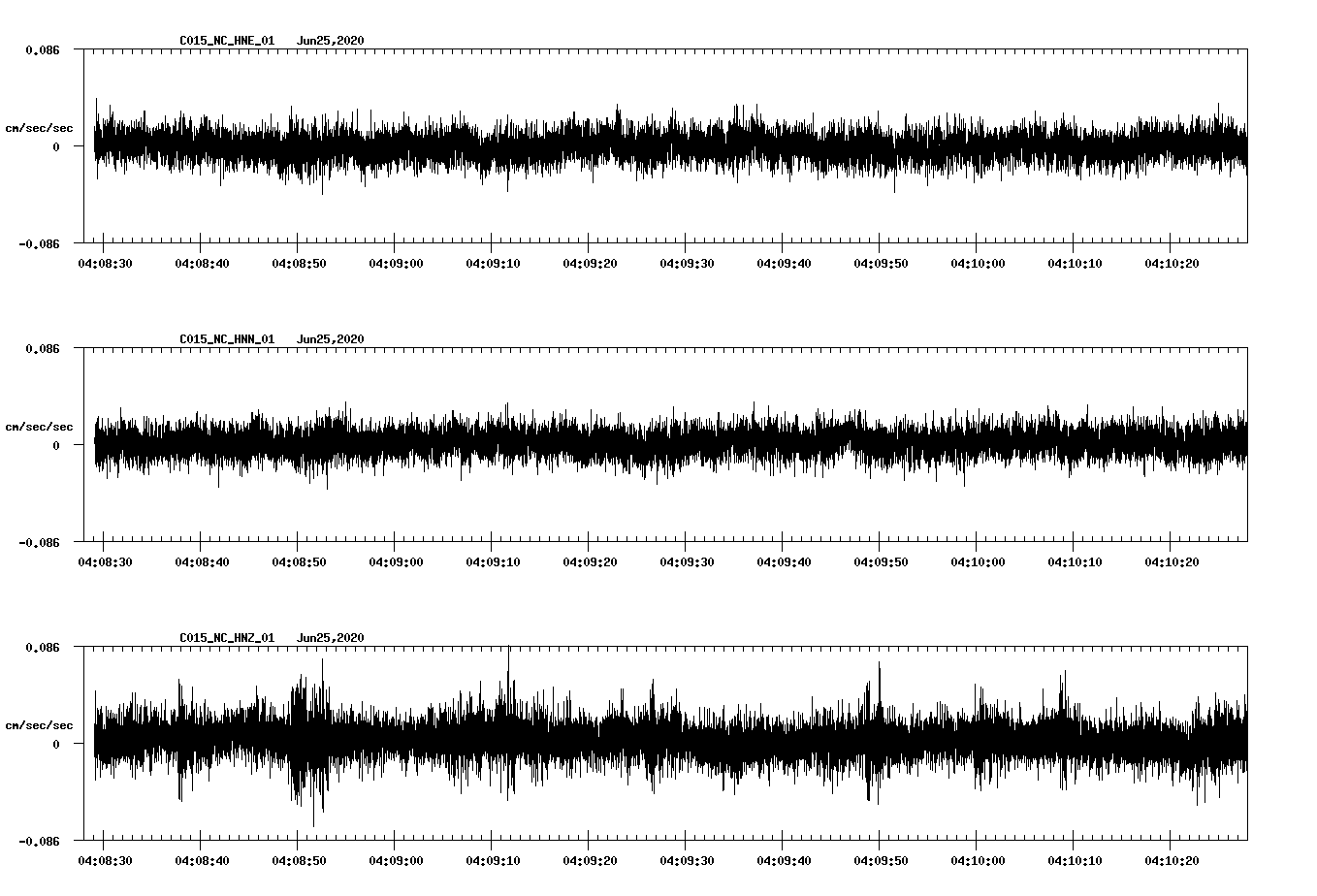 waveform image