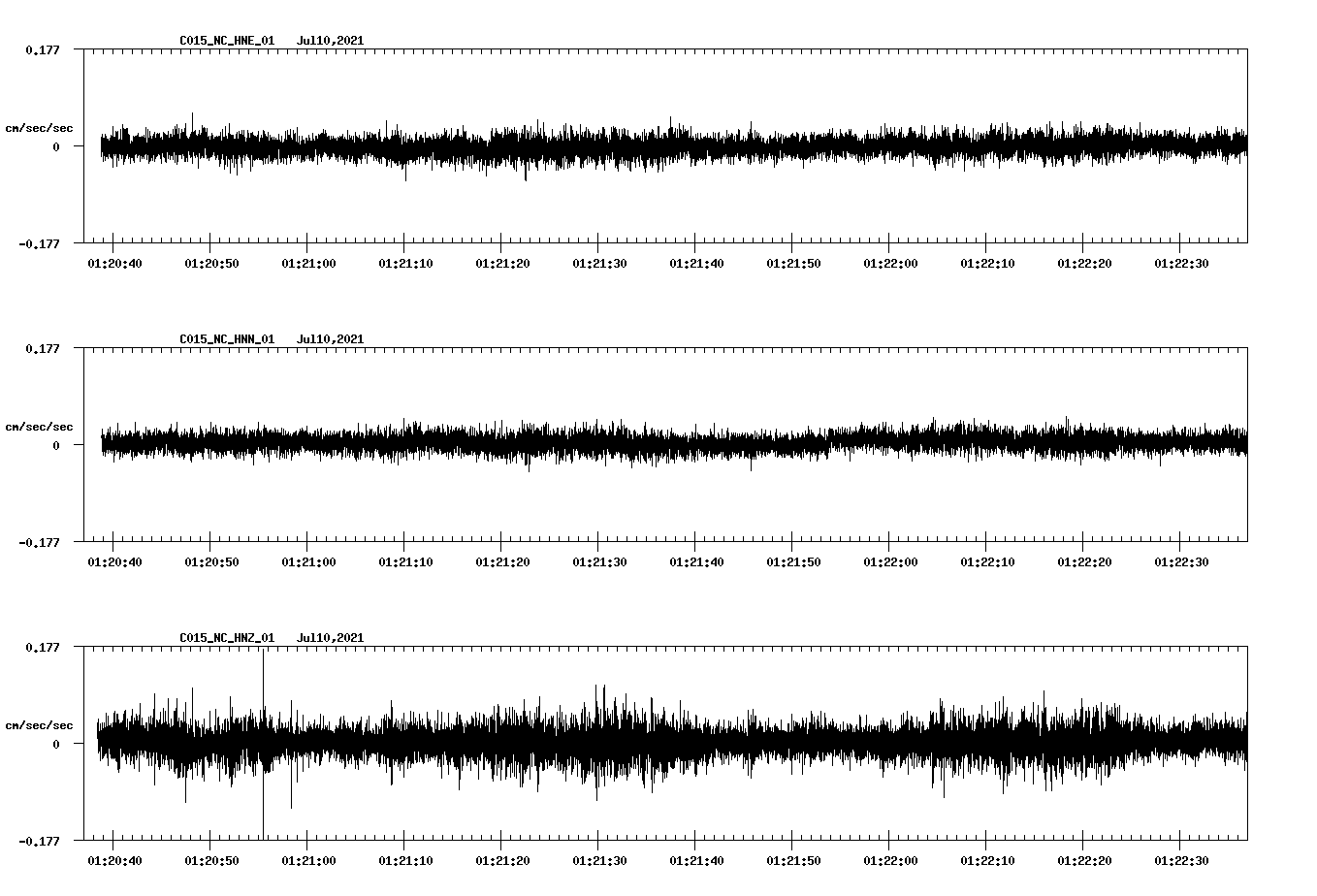 waveform image