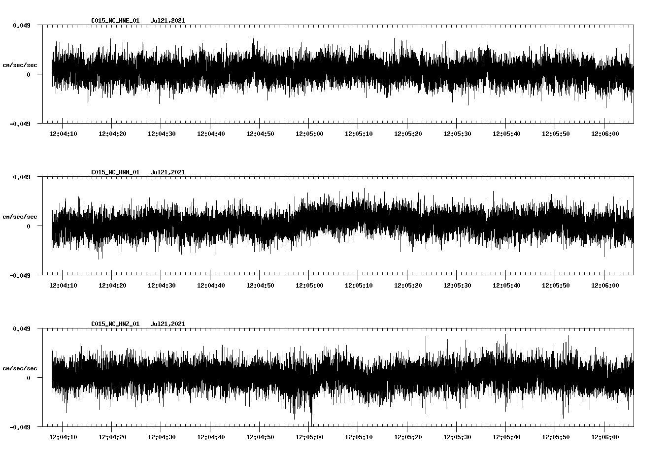 waveform image
