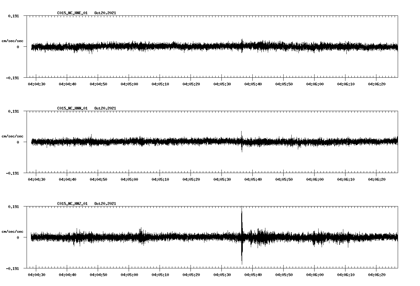 waveform image