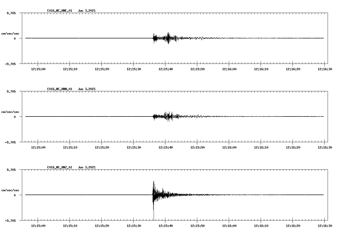 waveform image
