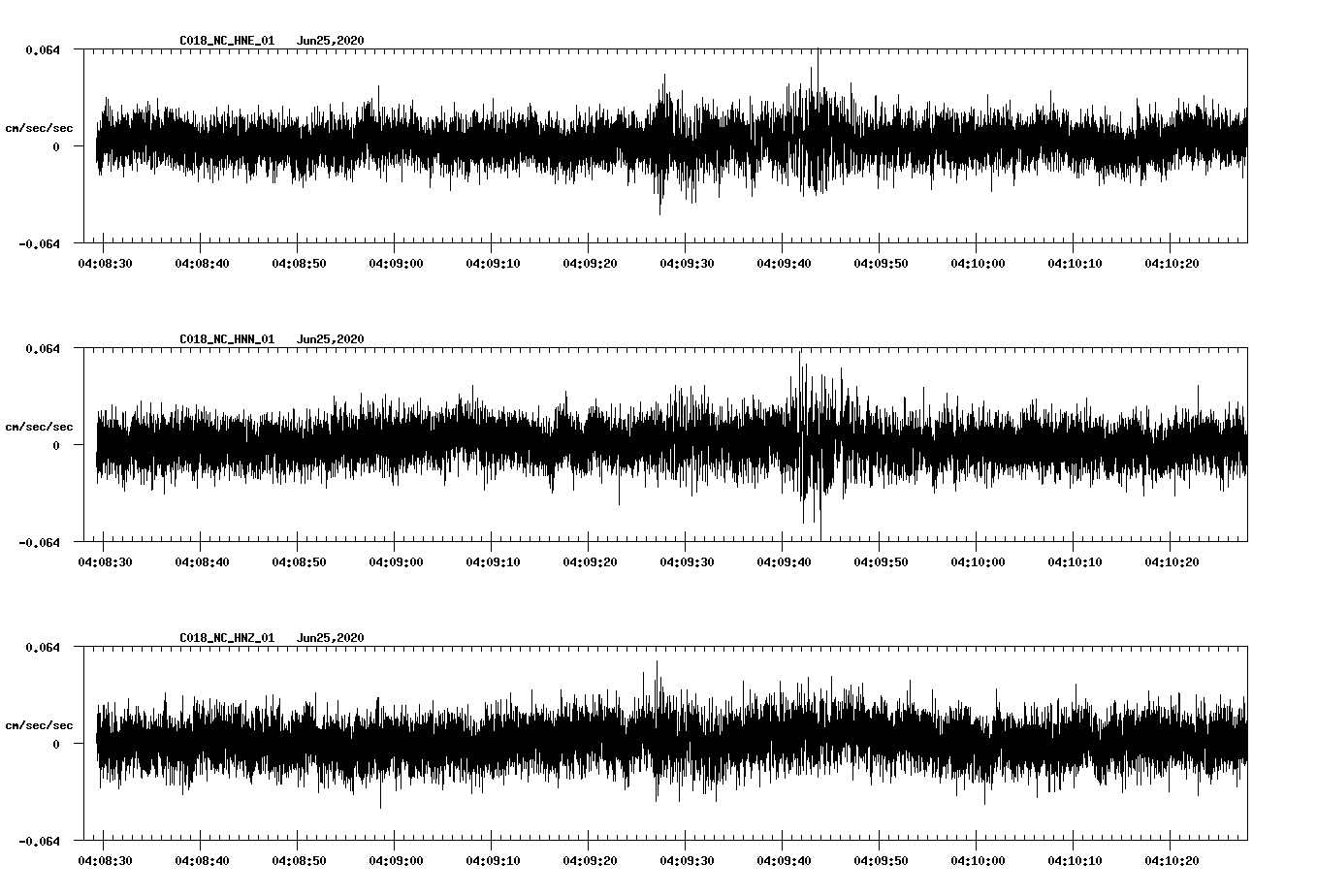 waveform image
