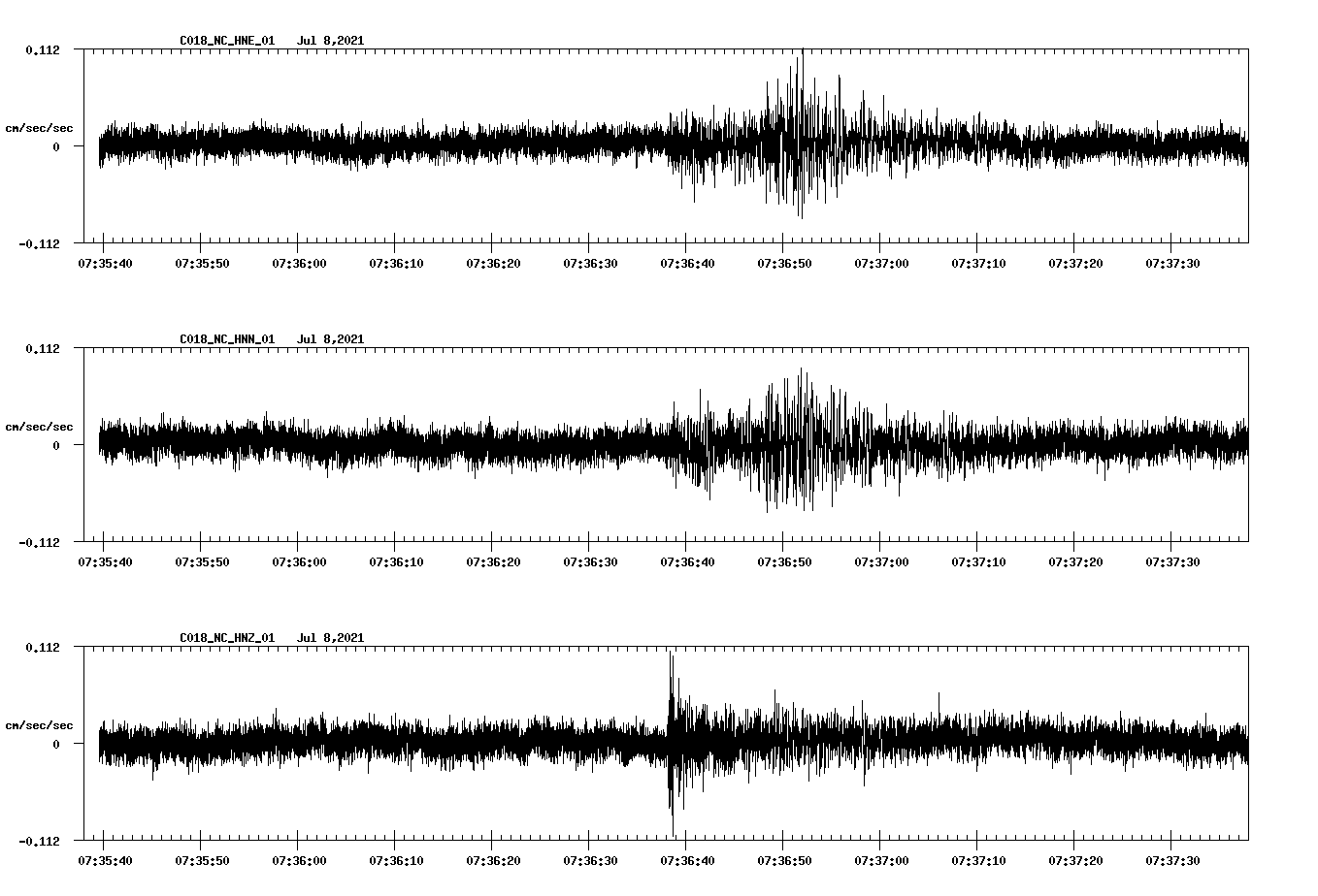 waveform image