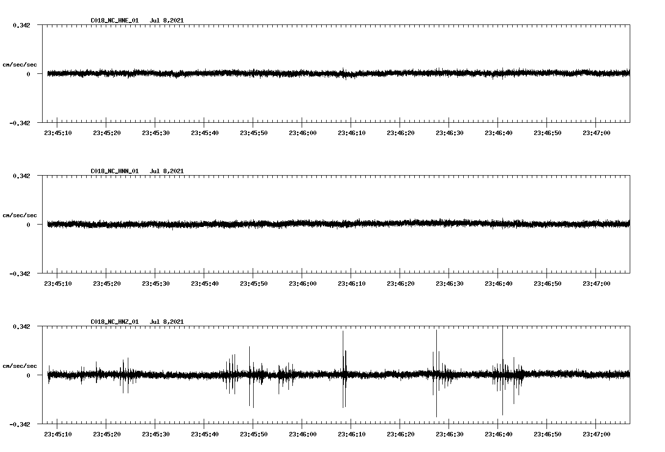 waveform image