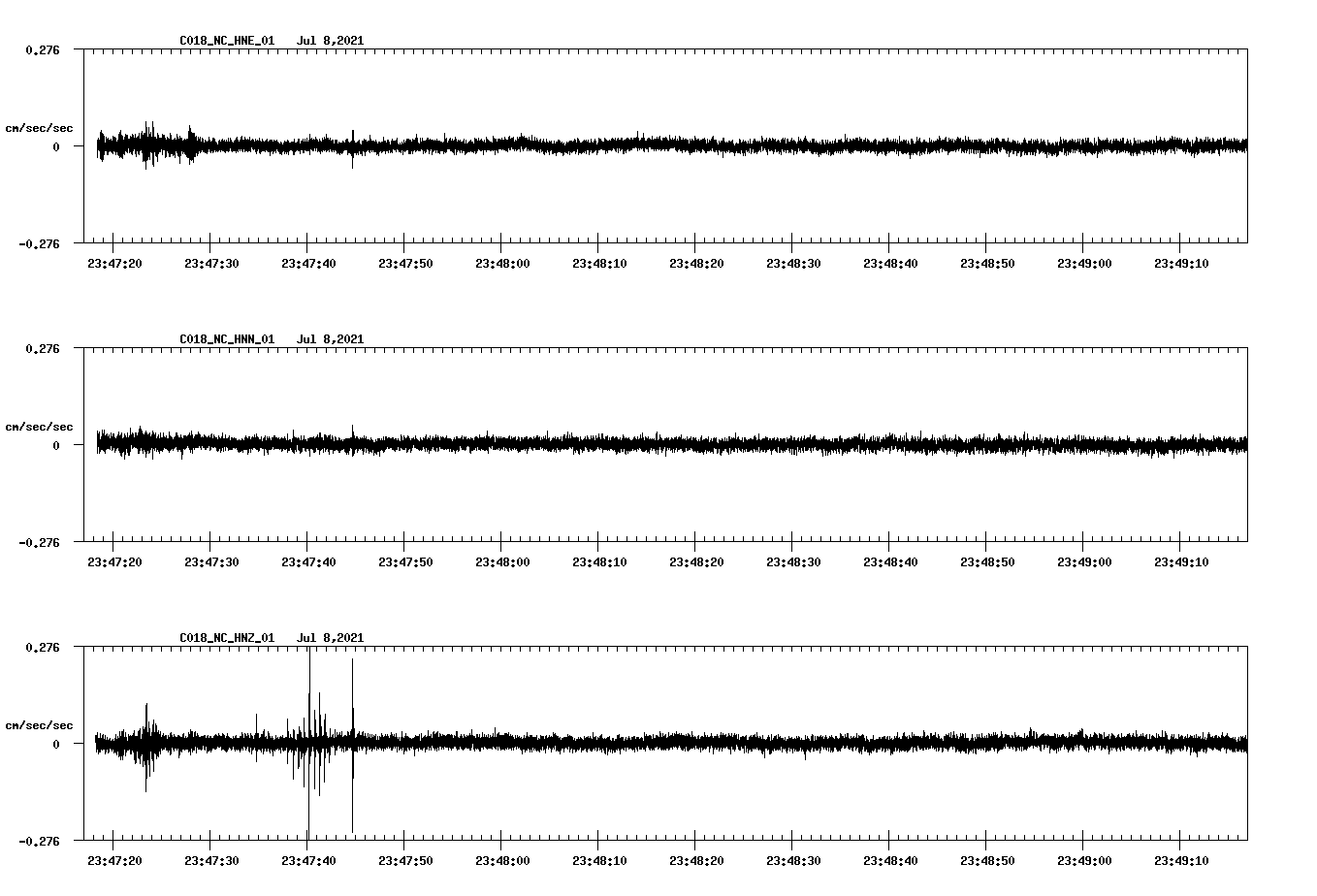 waveform image