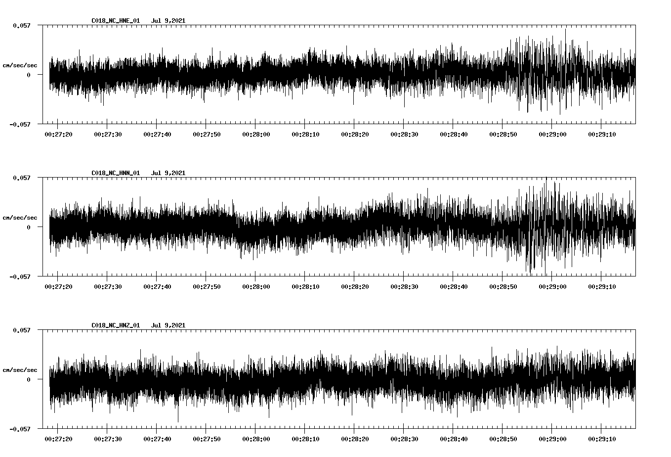 waveform image