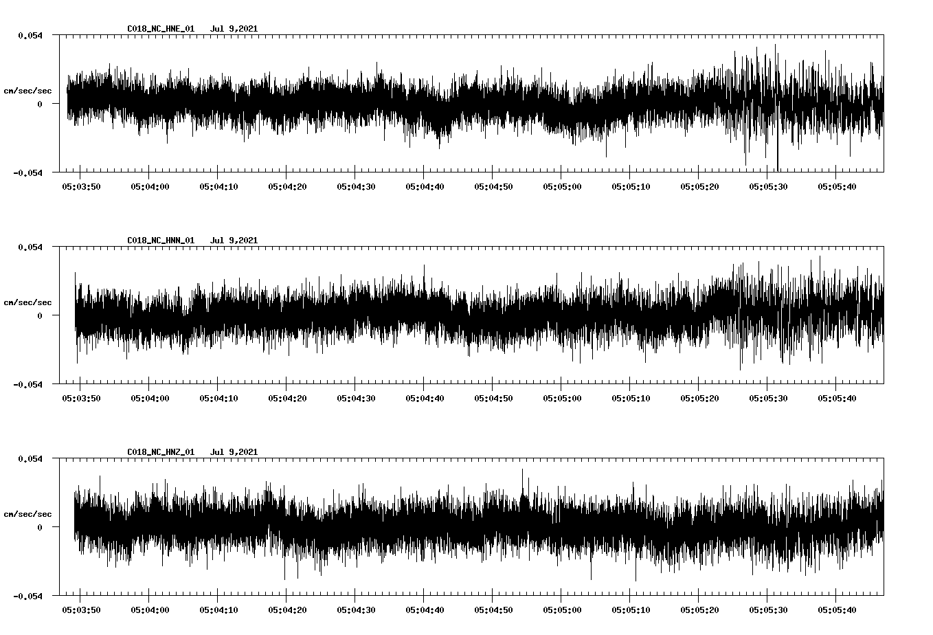 waveform image