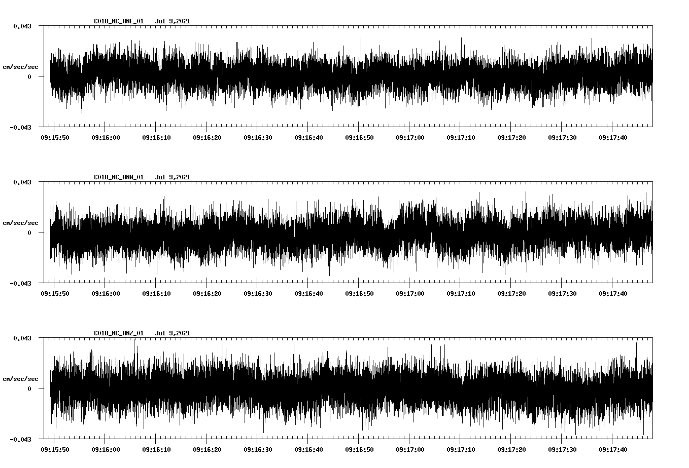 waveform image
