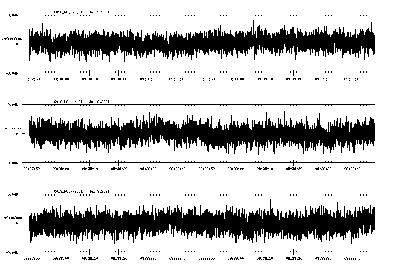 waveform image