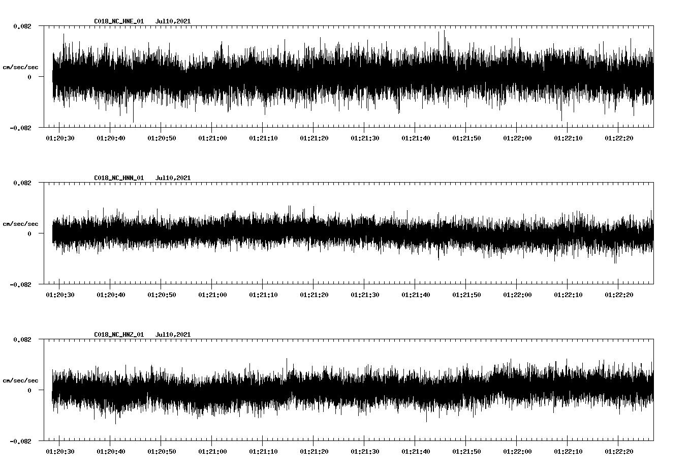 waveform image