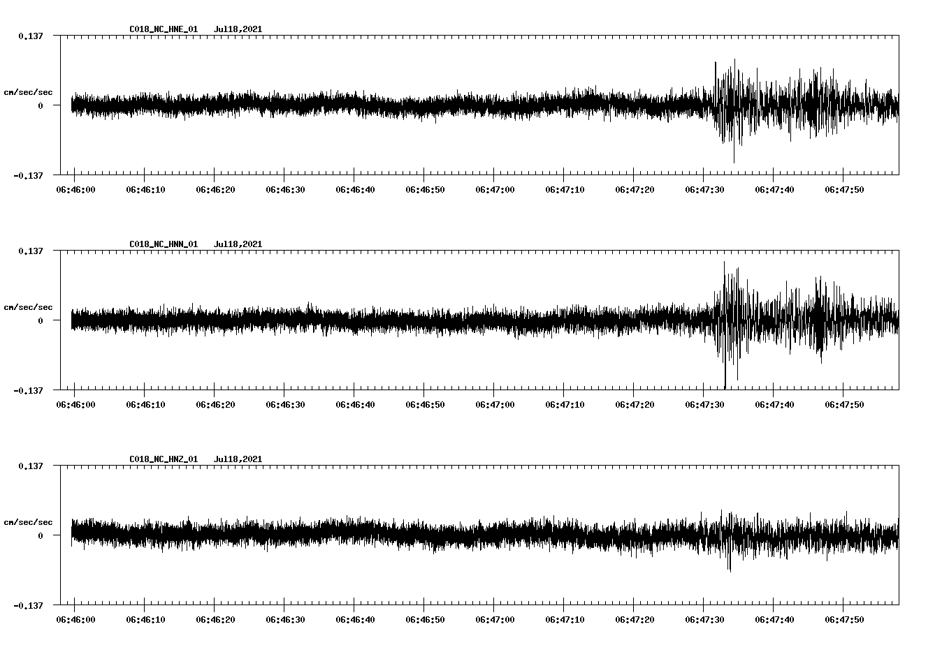 waveform image