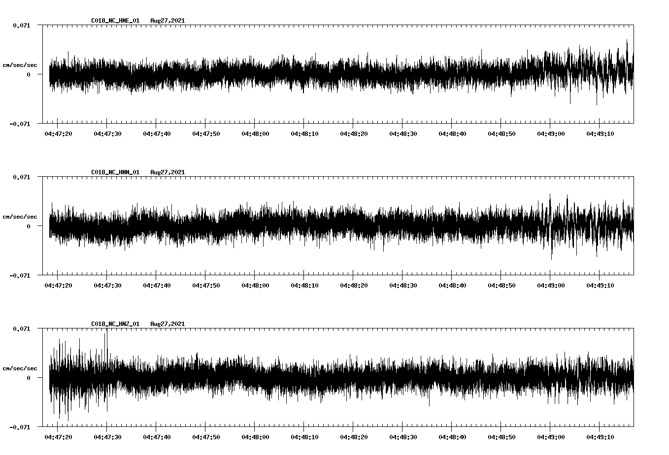 waveform image