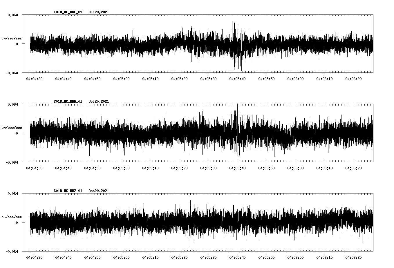 waveform image