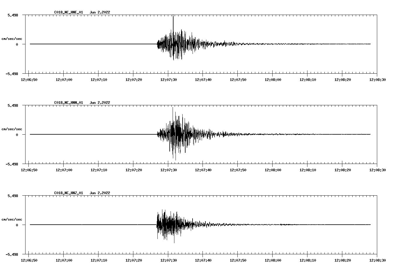 waveform image