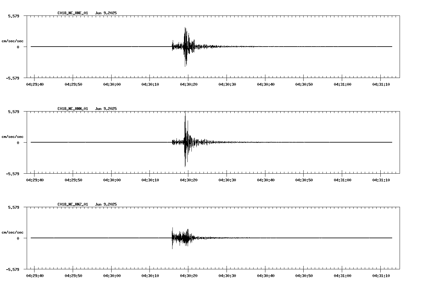 waveform image
