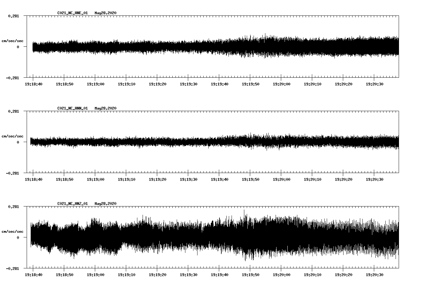 waveform image