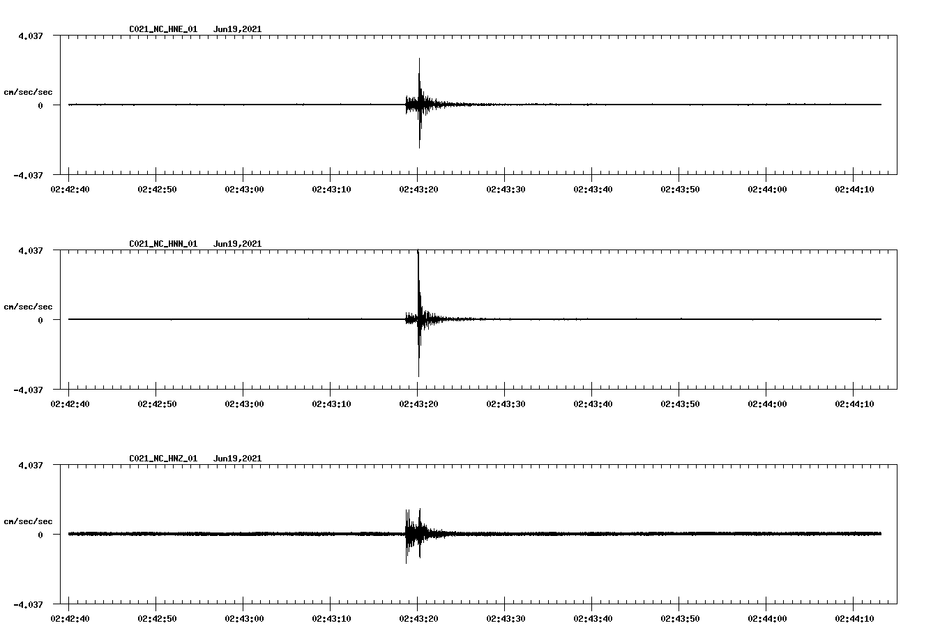 waveform image