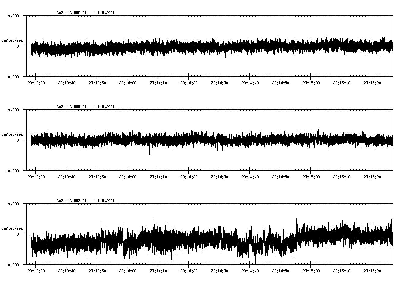 waveform image