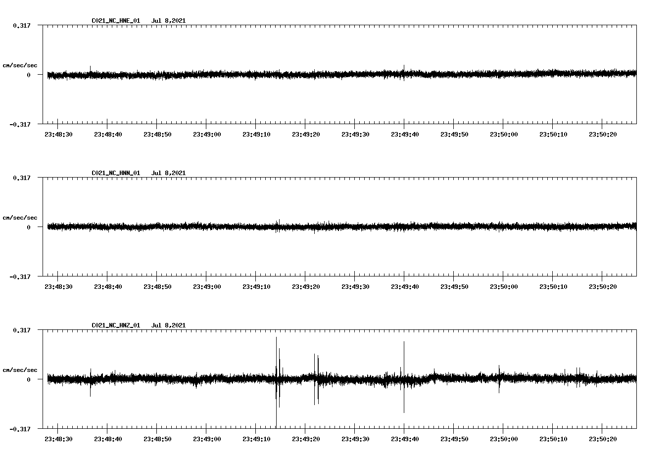 waveform image