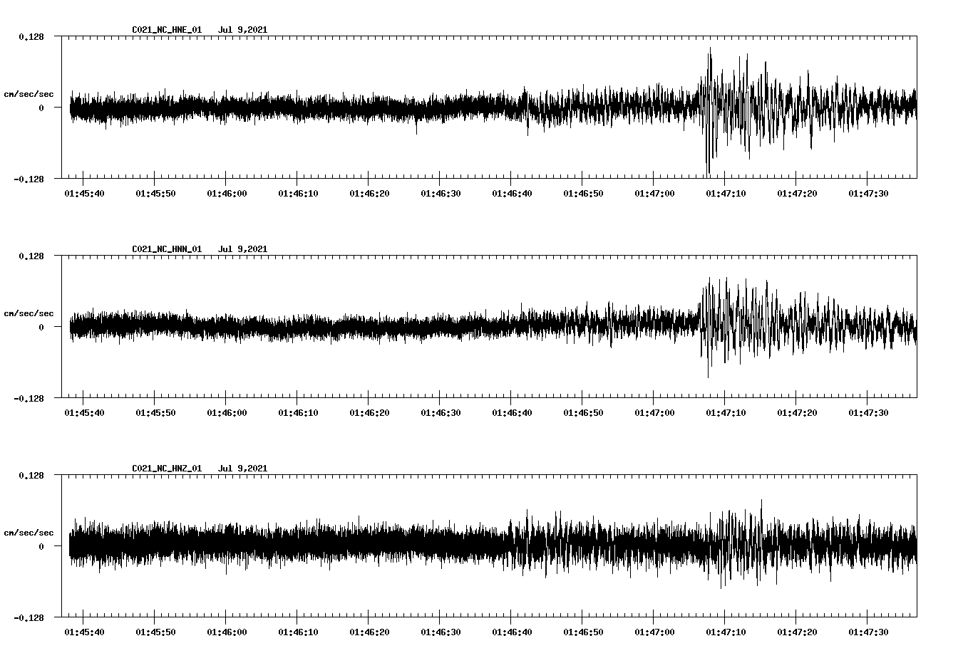 waveform image