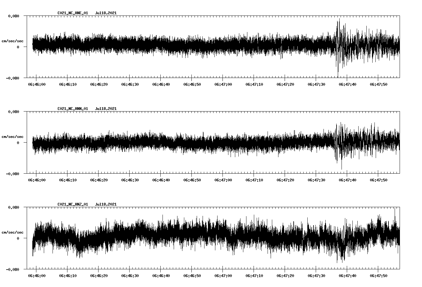 waveform image