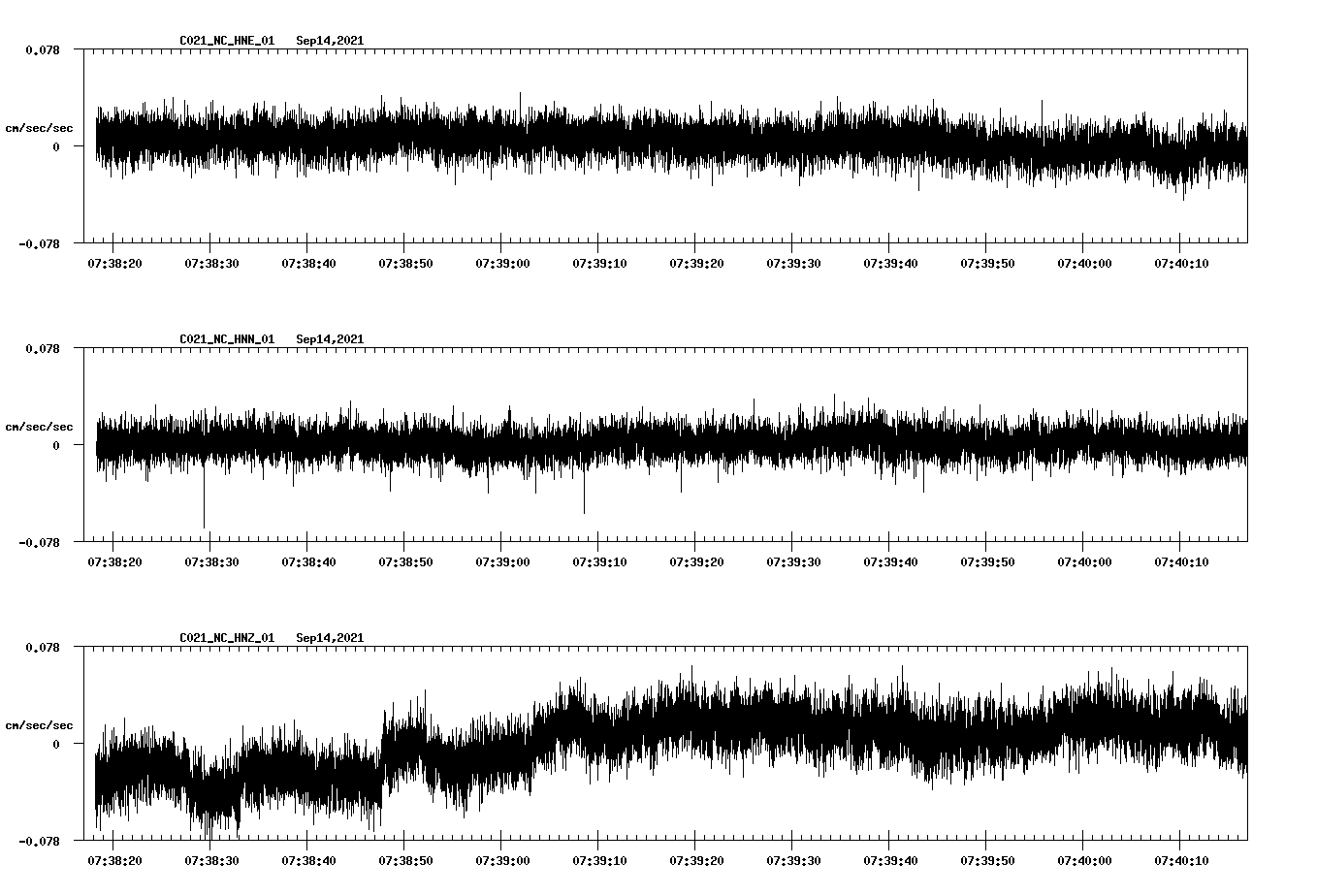 waveform image