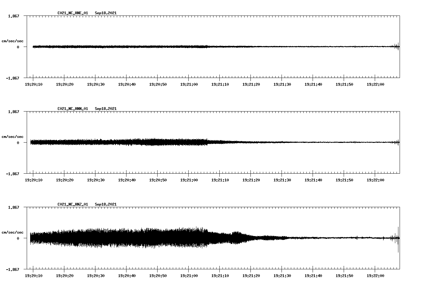 waveform image