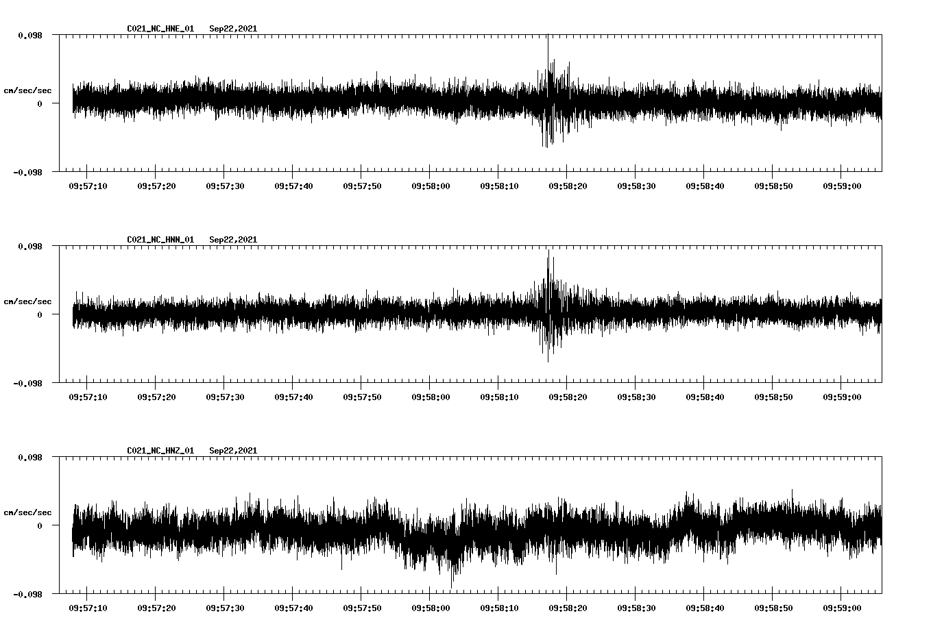 waveform image