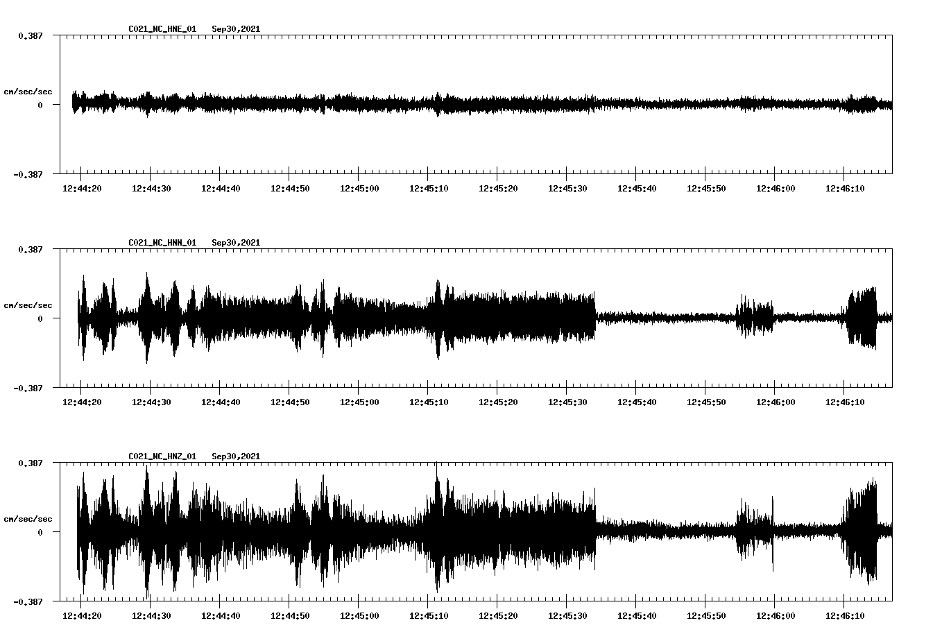waveform image