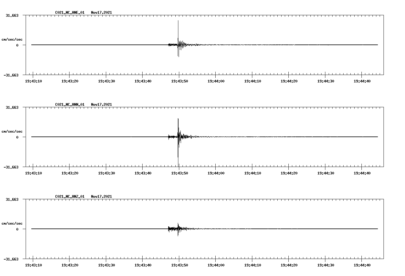 waveform image