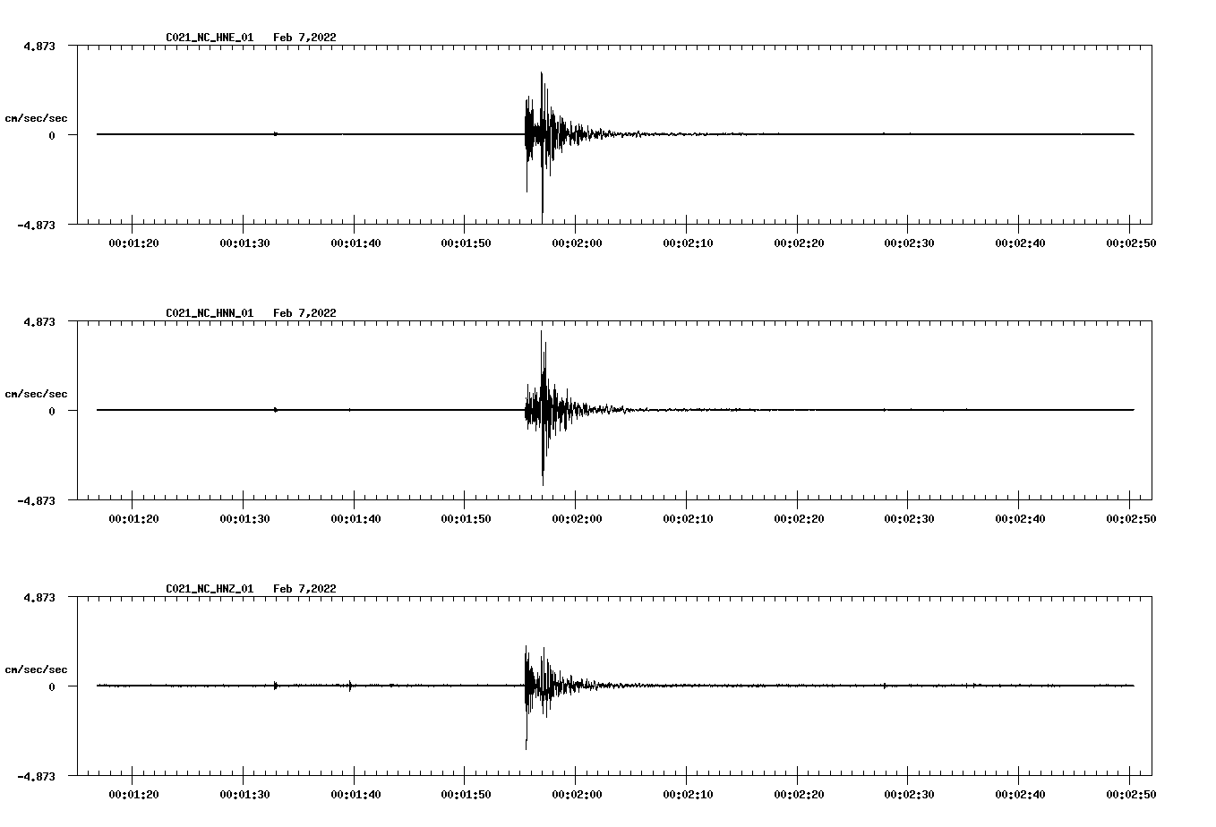 waveform image