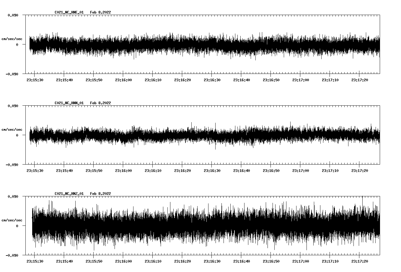 waveform image