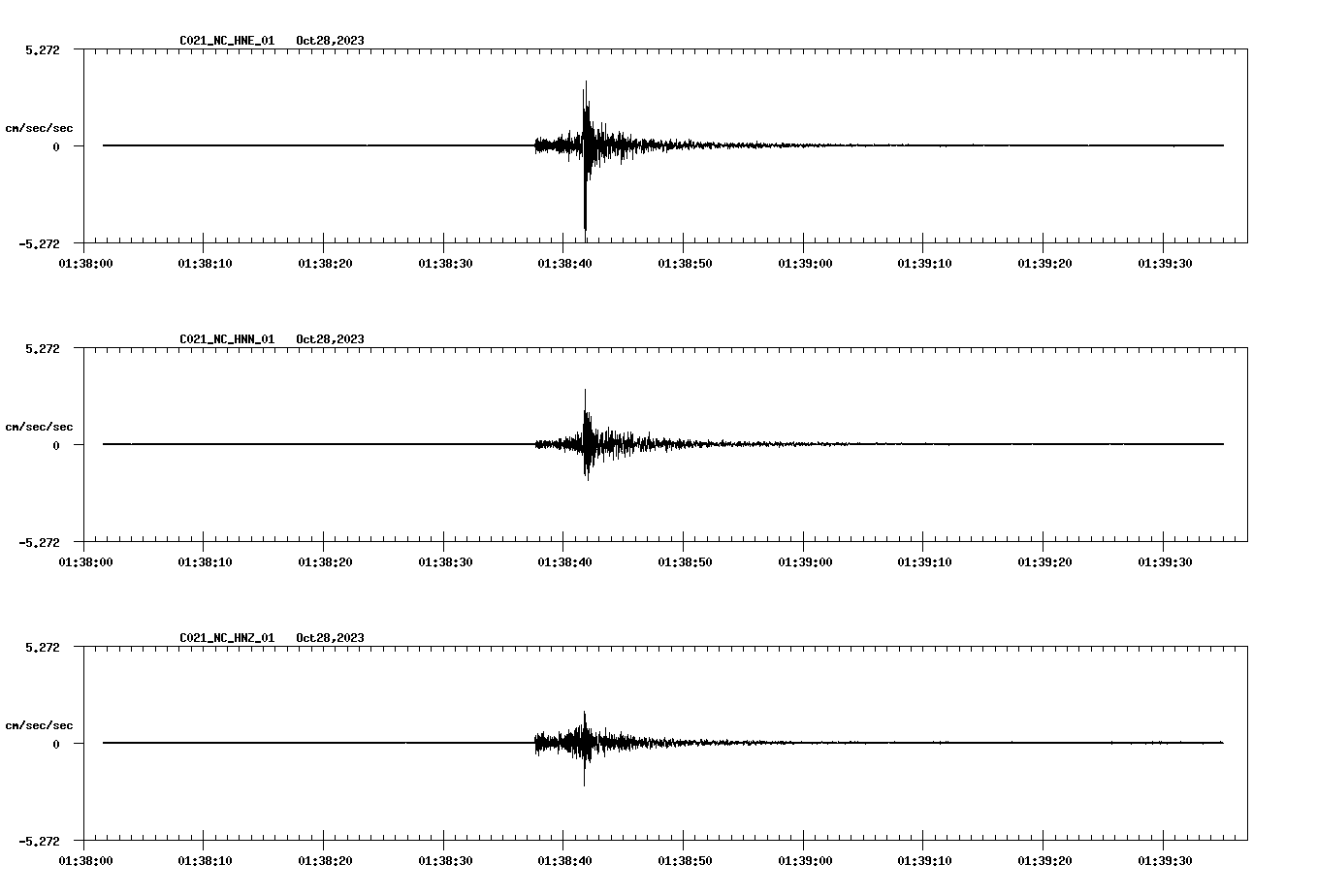 waveform image